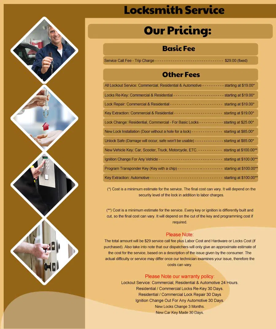 Lexington MA Locksmith Store Lexington, MA 781-422-8076